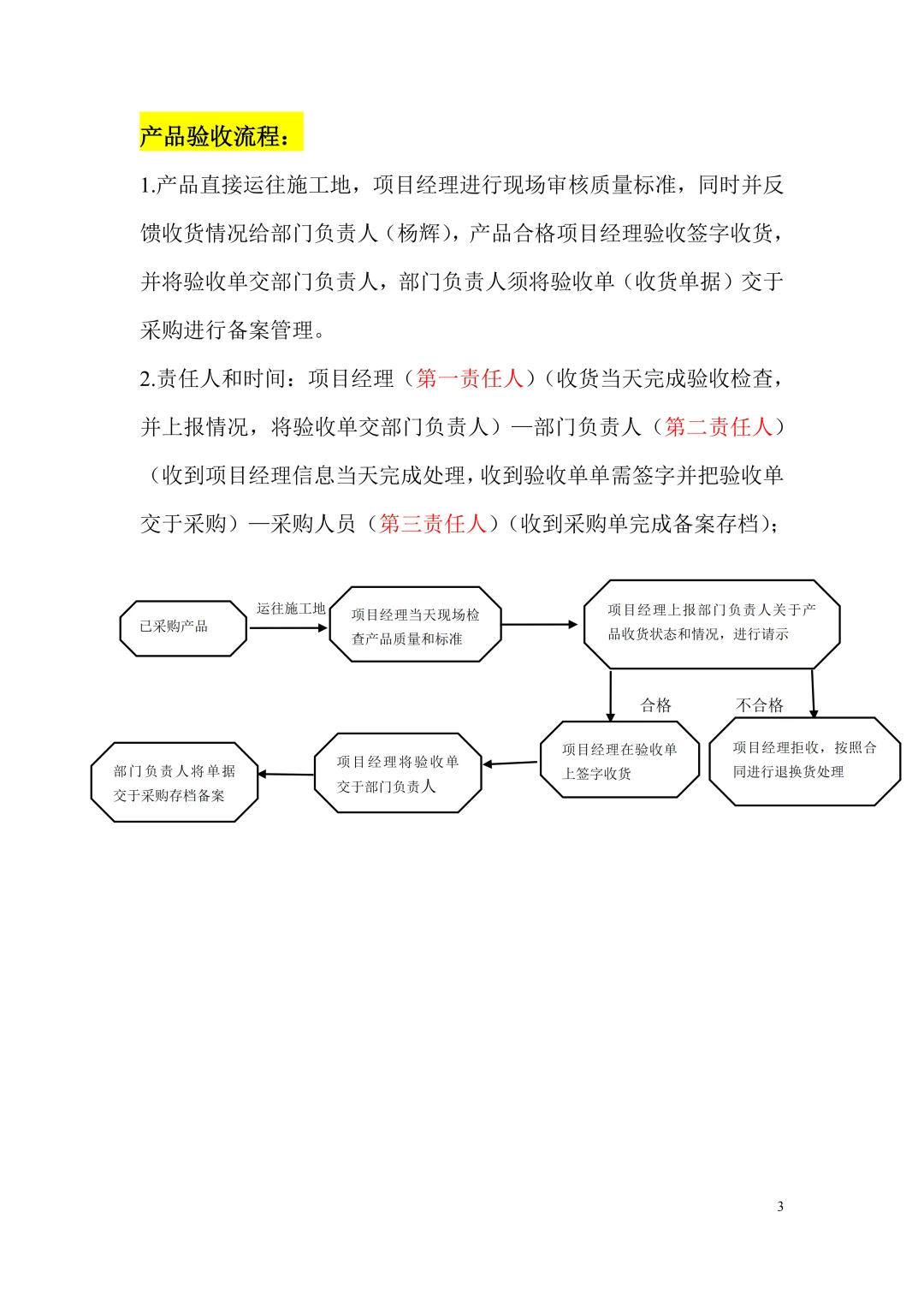 标准采购流程管理与规范