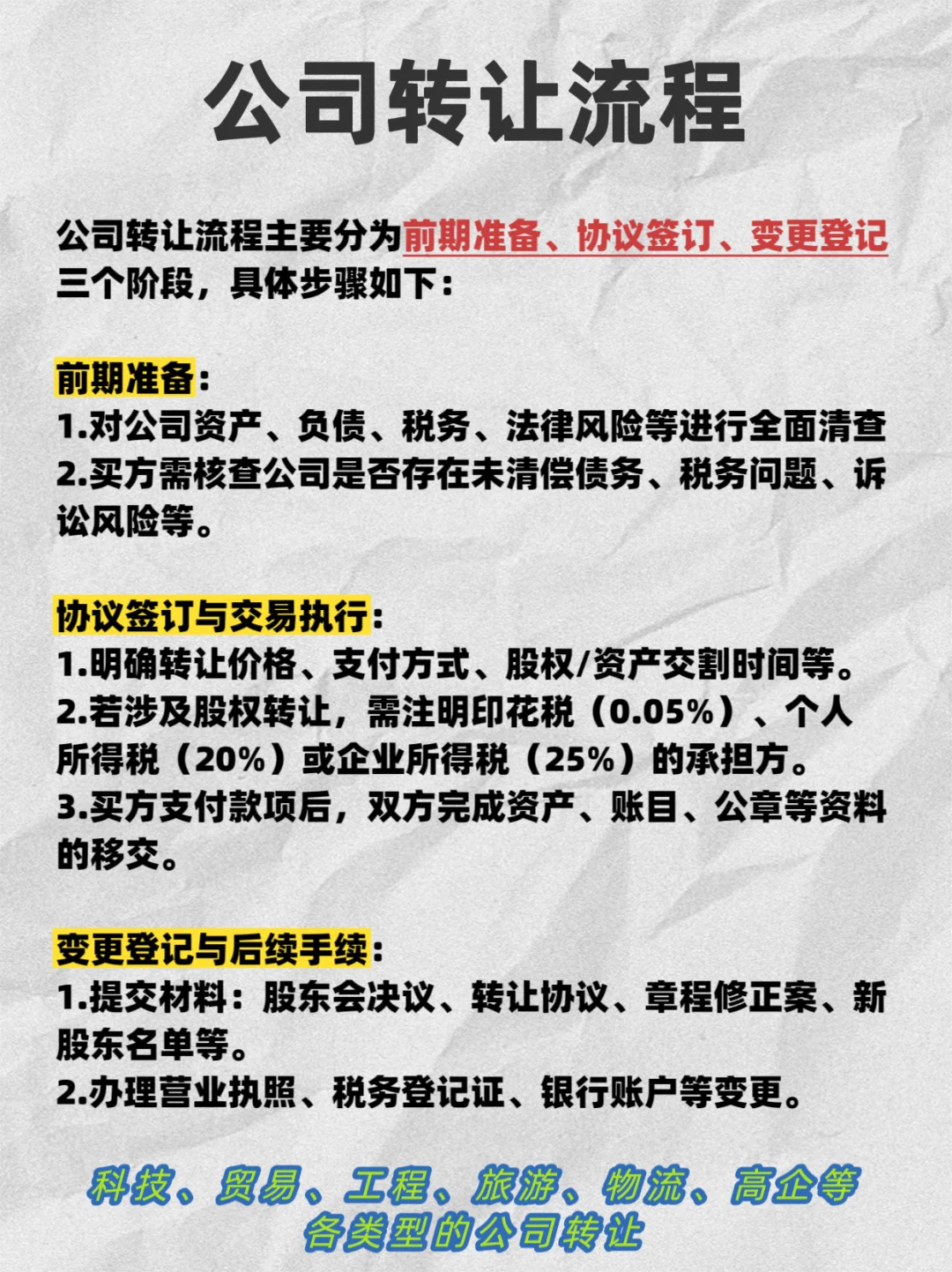 公司转让，买一家公司一般需要多少钱？