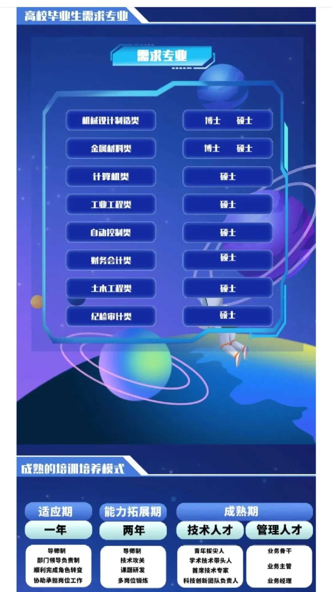 【科研院所】西安航天动力机械有限公司招聘