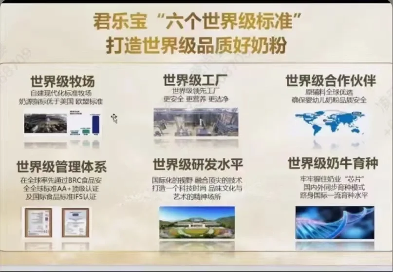 君乐宝工场实拍