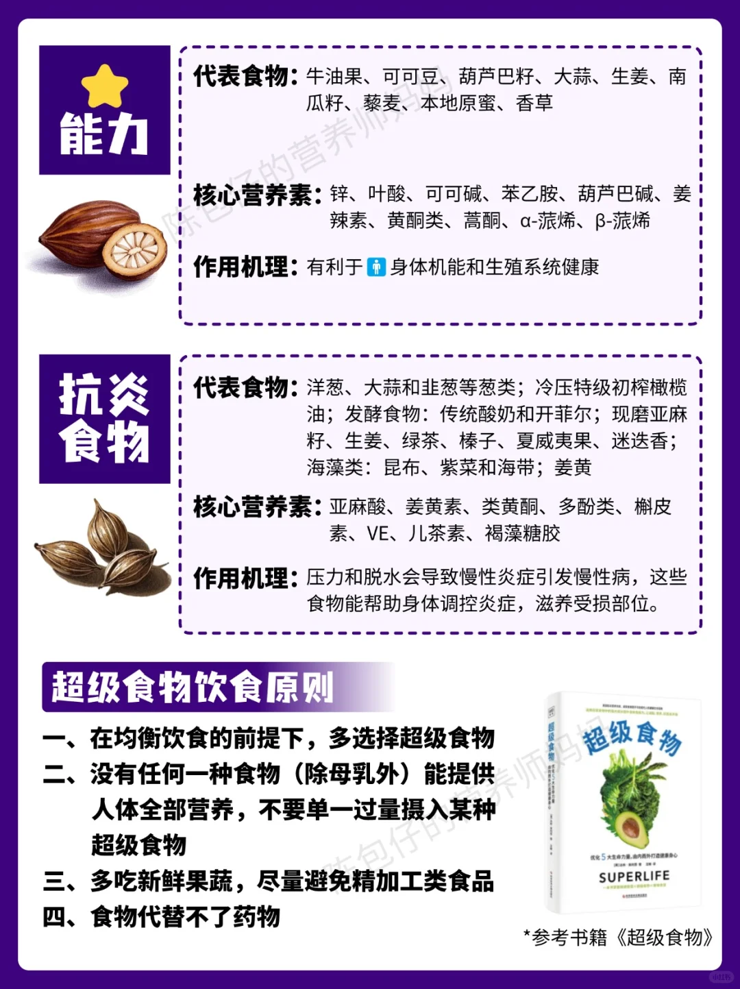 超级食物清单终于来啦❗赶紧码住收藏❗❗❗
