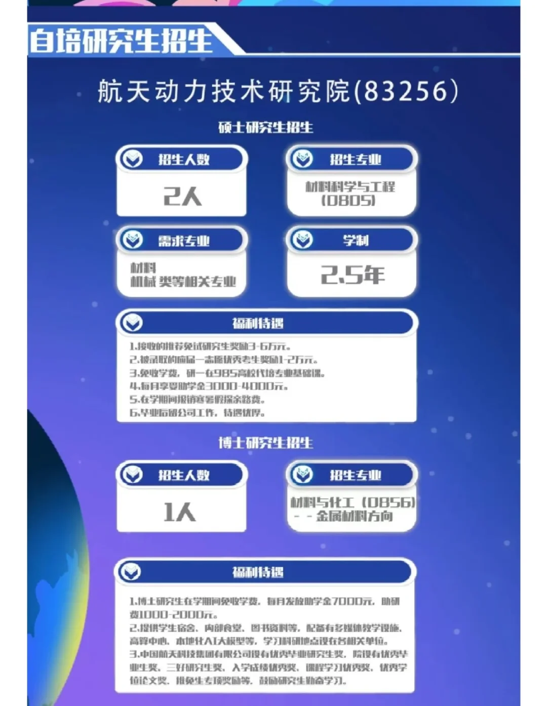 【科研院所】西安航天动力机械有限公司招聘