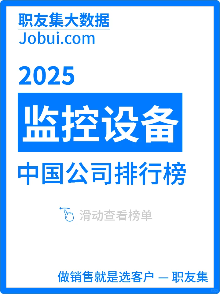 2025年中国监控设备公司排行榜