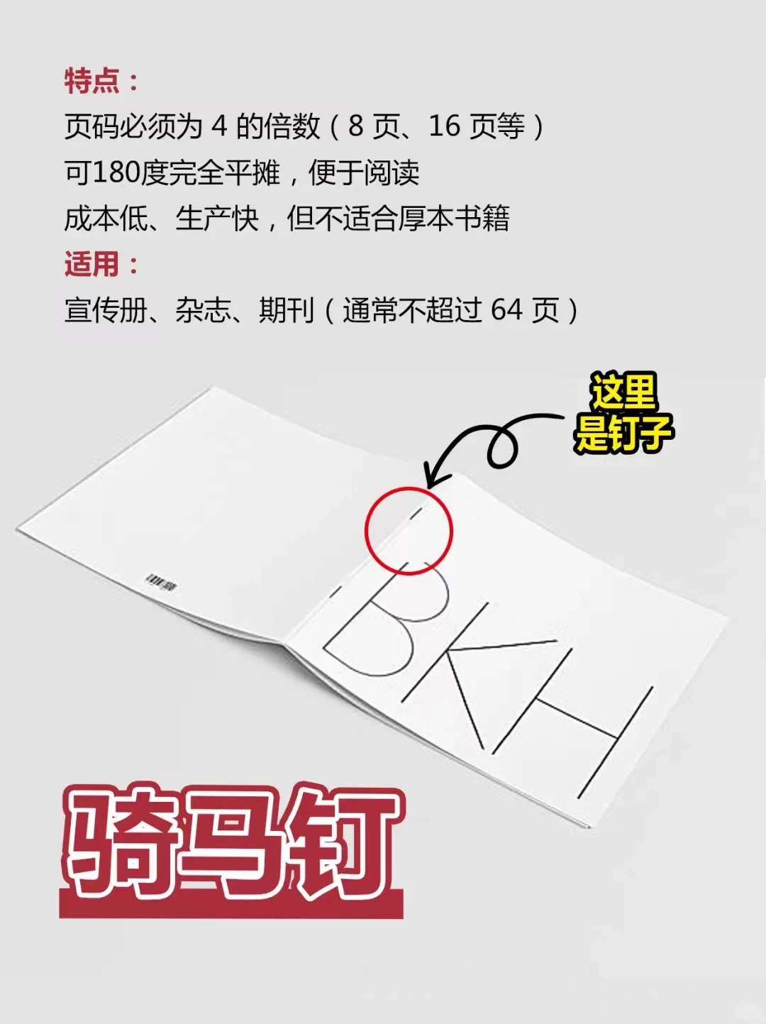 印刷画册必看!骑马钉还是胶装,一图告诉你答