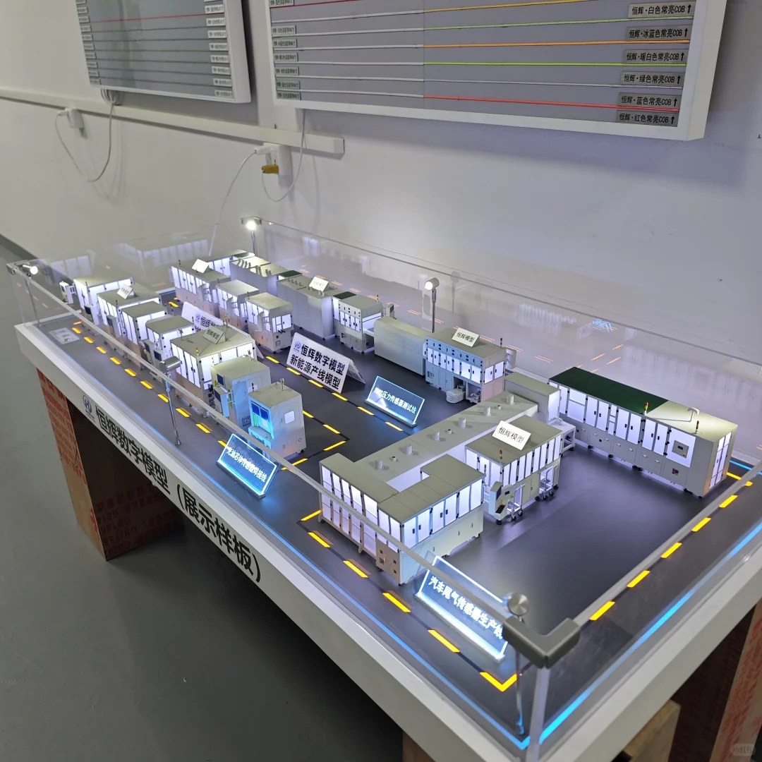 东莞自动化生产线沙盘模型厂家 工业党