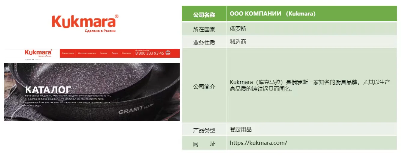 ?俄罗斯家品礼品展,买家邀约(餐厨类)