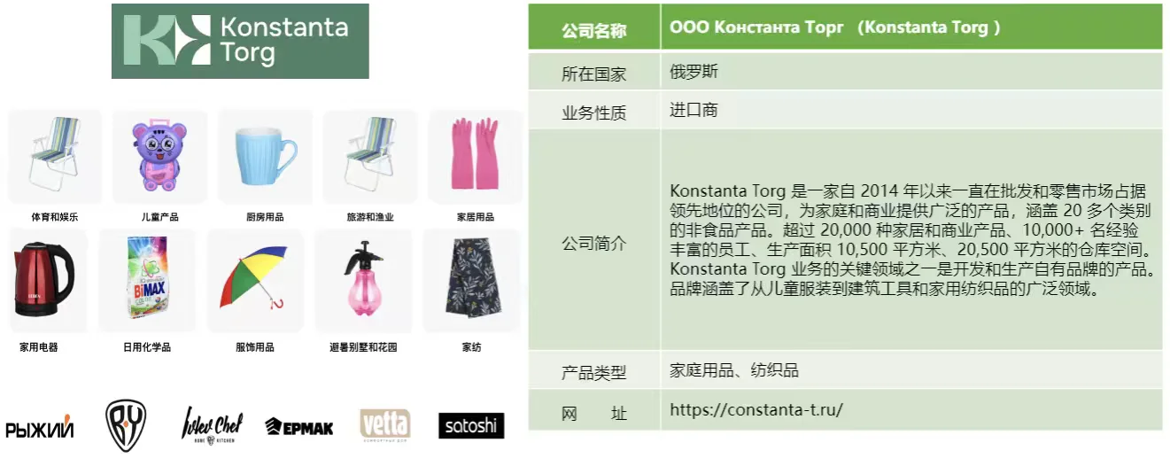 ?俄罗斯家品礼品展,买家邀约(餐厨类)