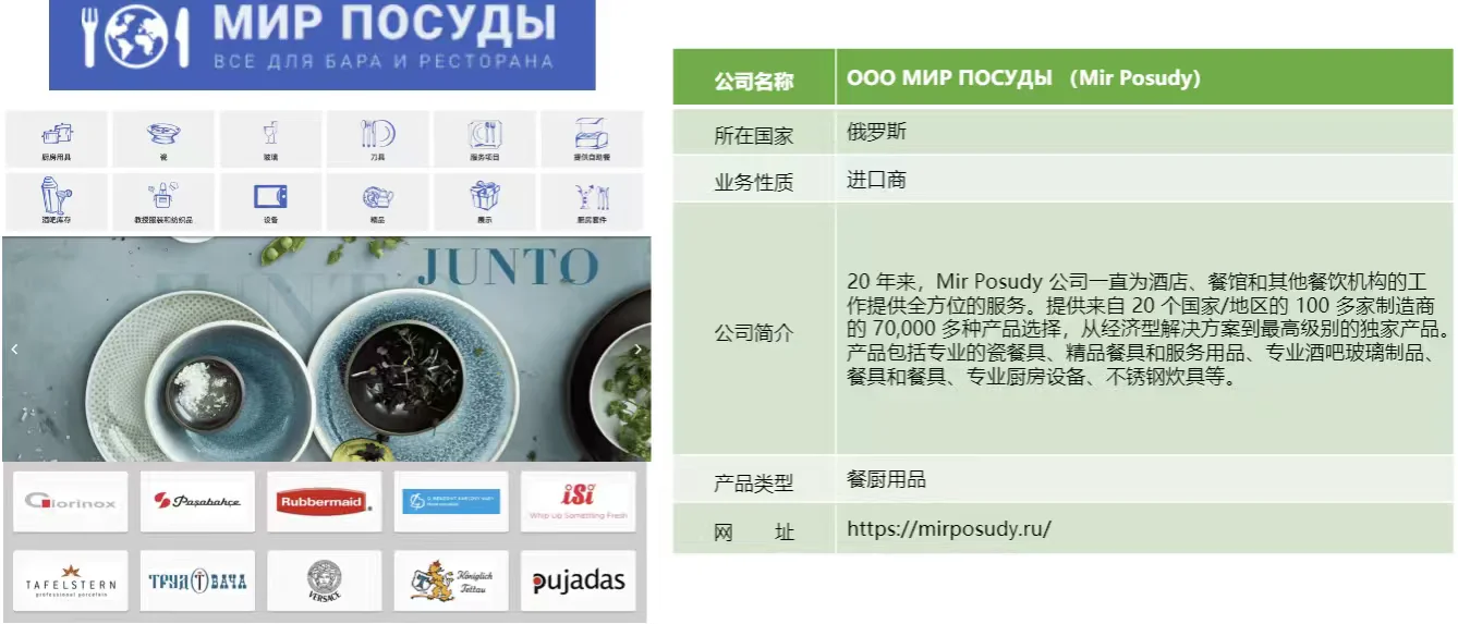 ?俄罗斯家品礼品展,买家邀约(餐厨类)