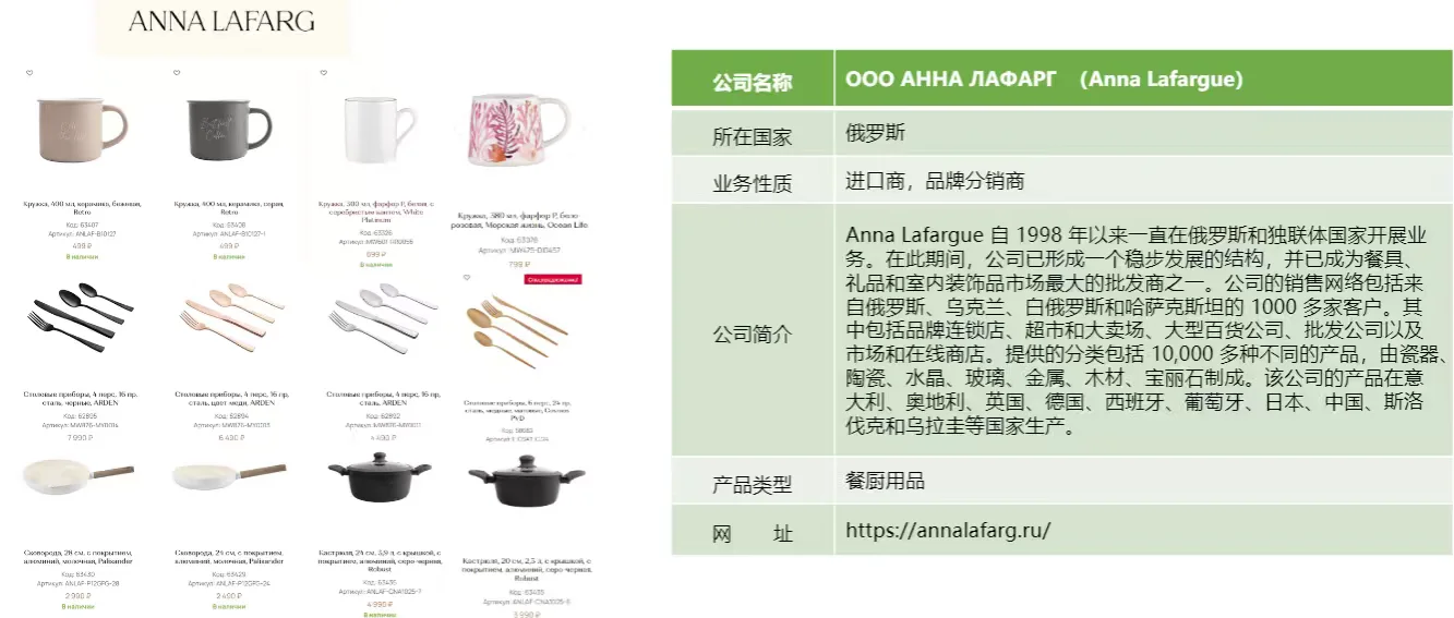 ?俄罗斯家品礼品展,买家邀约(餐厨类)