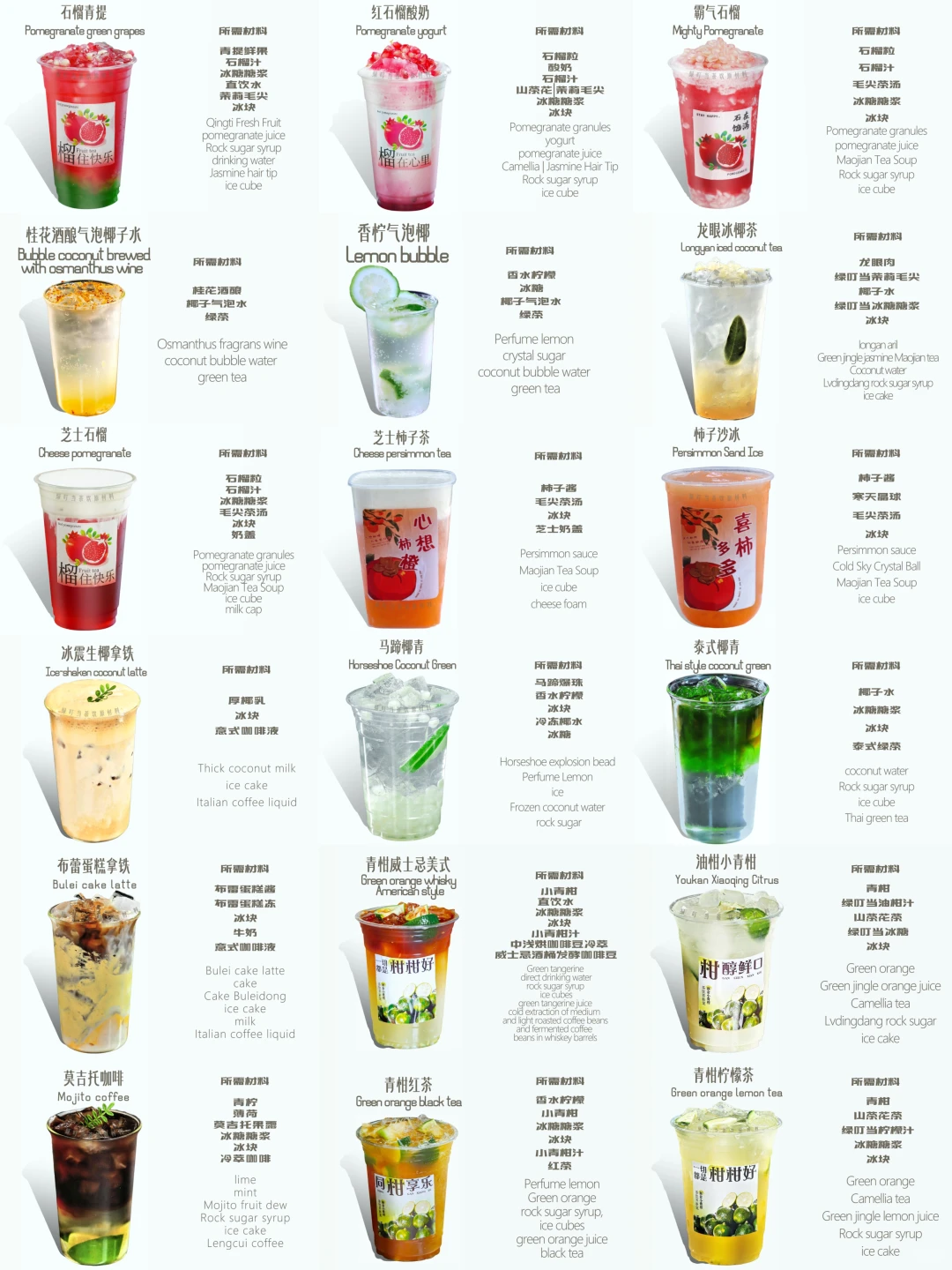 奶茶店原材料怎么找✅️原材料供应?