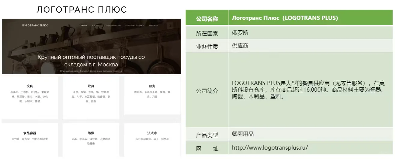 ?俄罗斯家品礼品展,买家邀约(餐厨类)