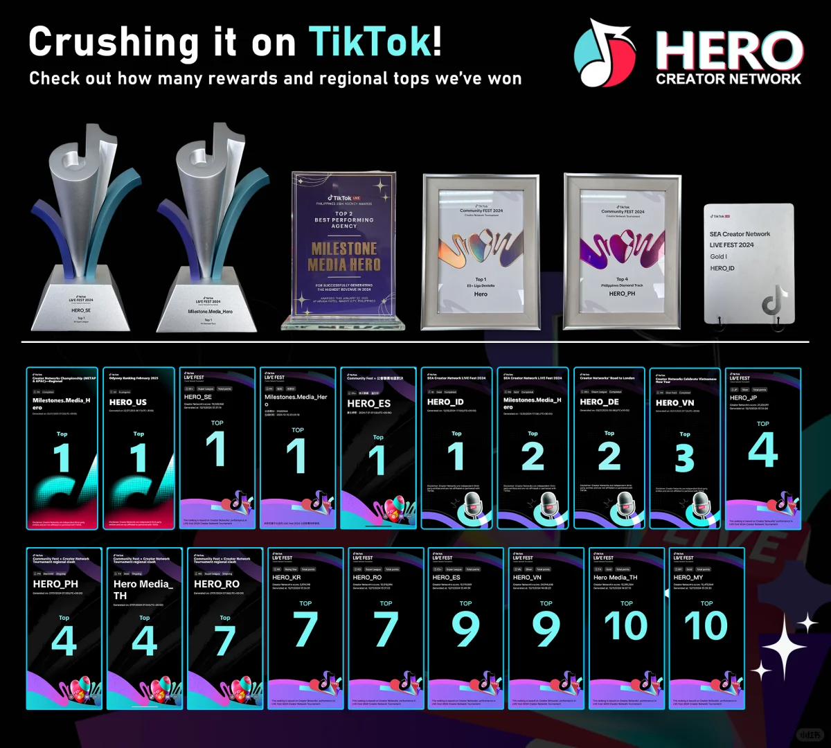 ??重启马来西亚公司请本地华人指导