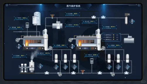 稳了！元器件供应链管理秘籍
