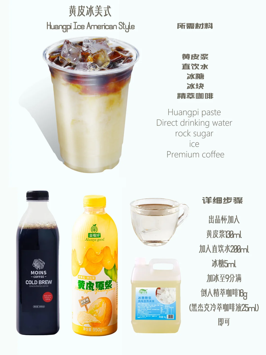 奶茶店原材料怎么找✅️原材料供应?