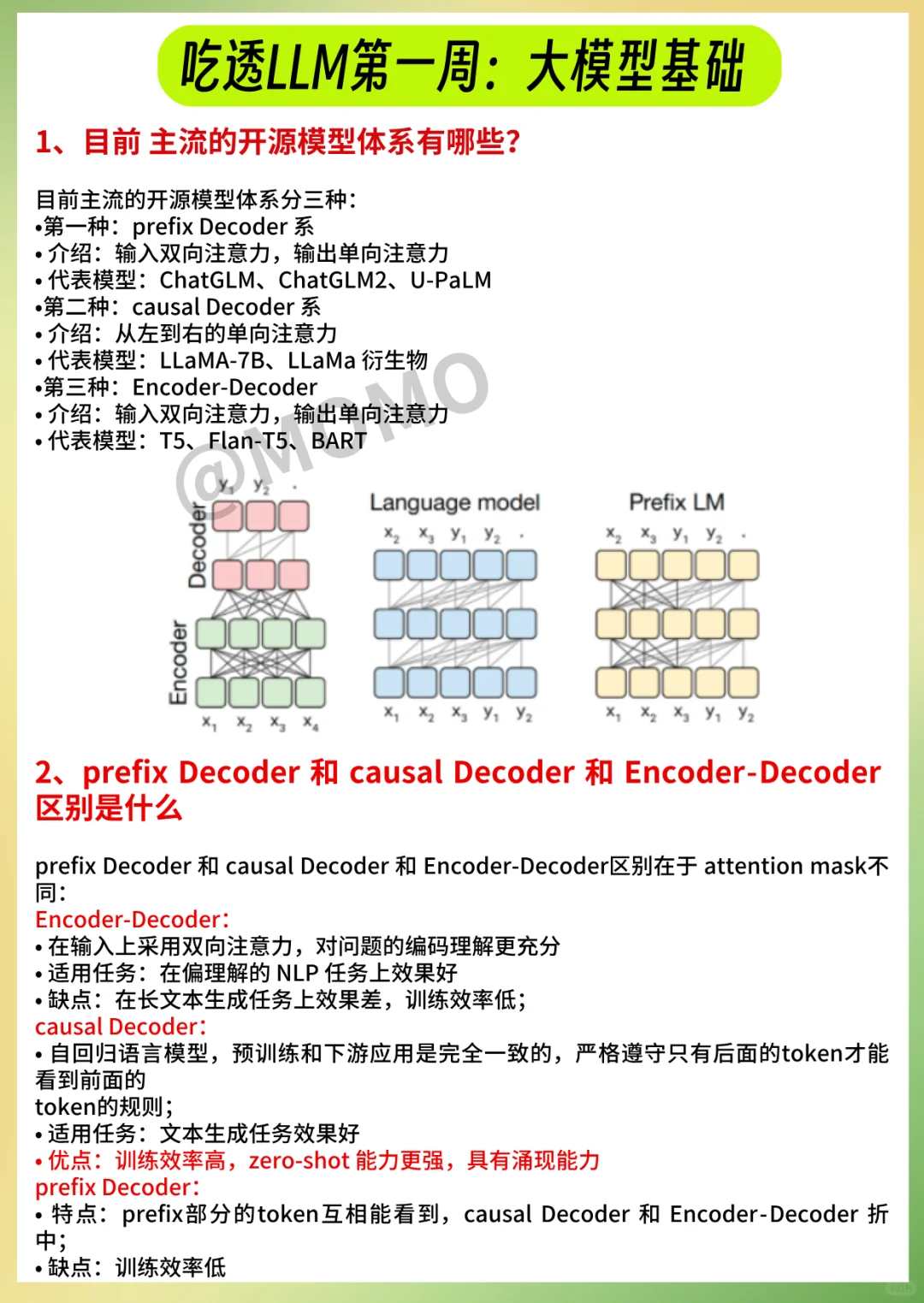 突然发现女朋友学大模型的思路真的好清晰！