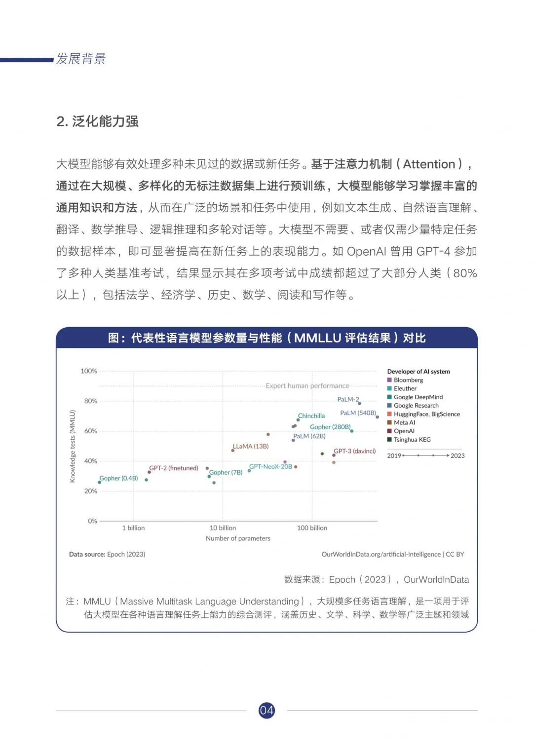 行业大模型调研报告