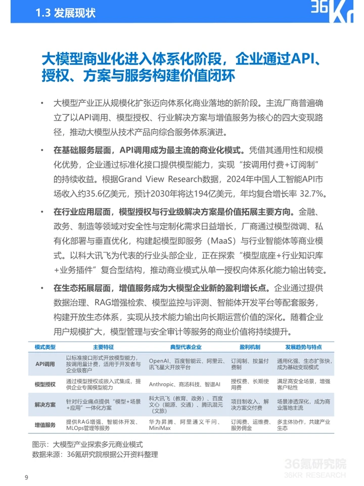 一篇报告洞察2025大模型行业发展