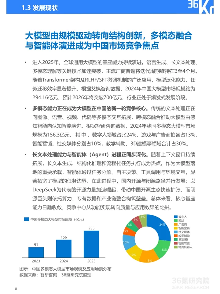 一篇报告洞察2025大模型行业发展