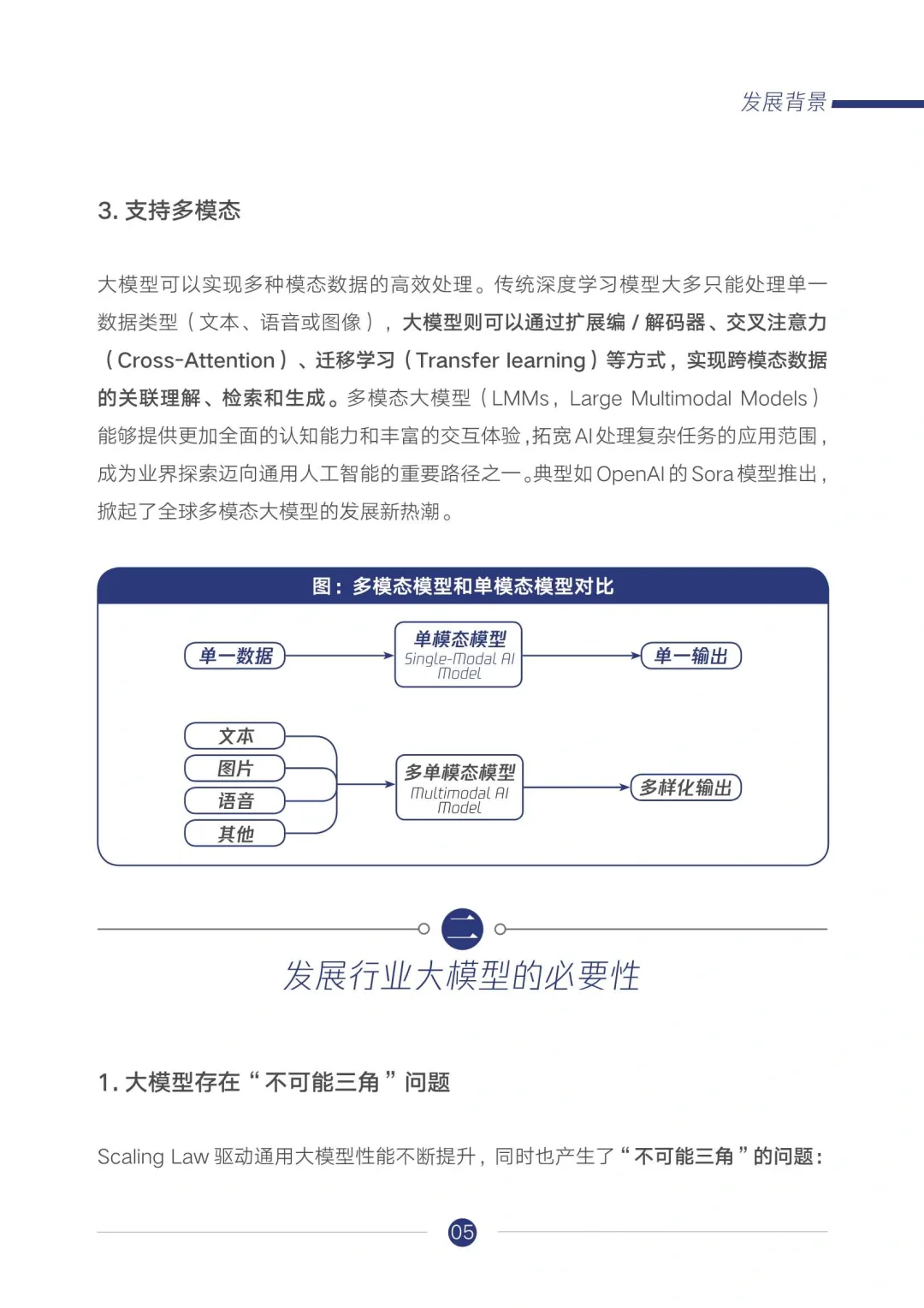 行业大模型调研报告