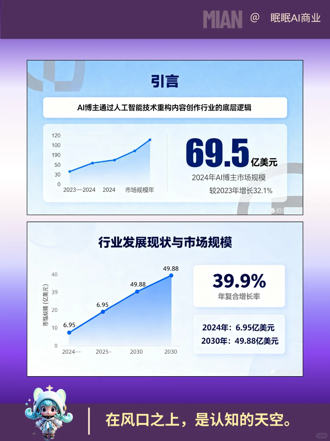 AI博主新赛道已经出现，最佳入局时间
