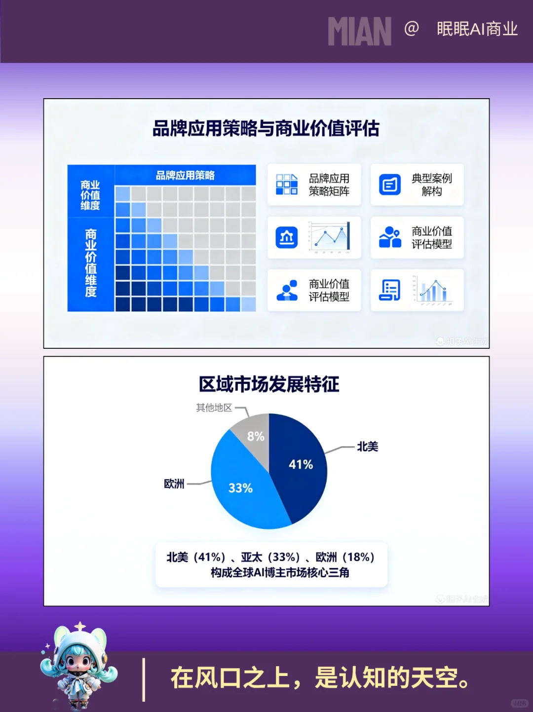 AI博主新赛道已经出现，最佳入局时间