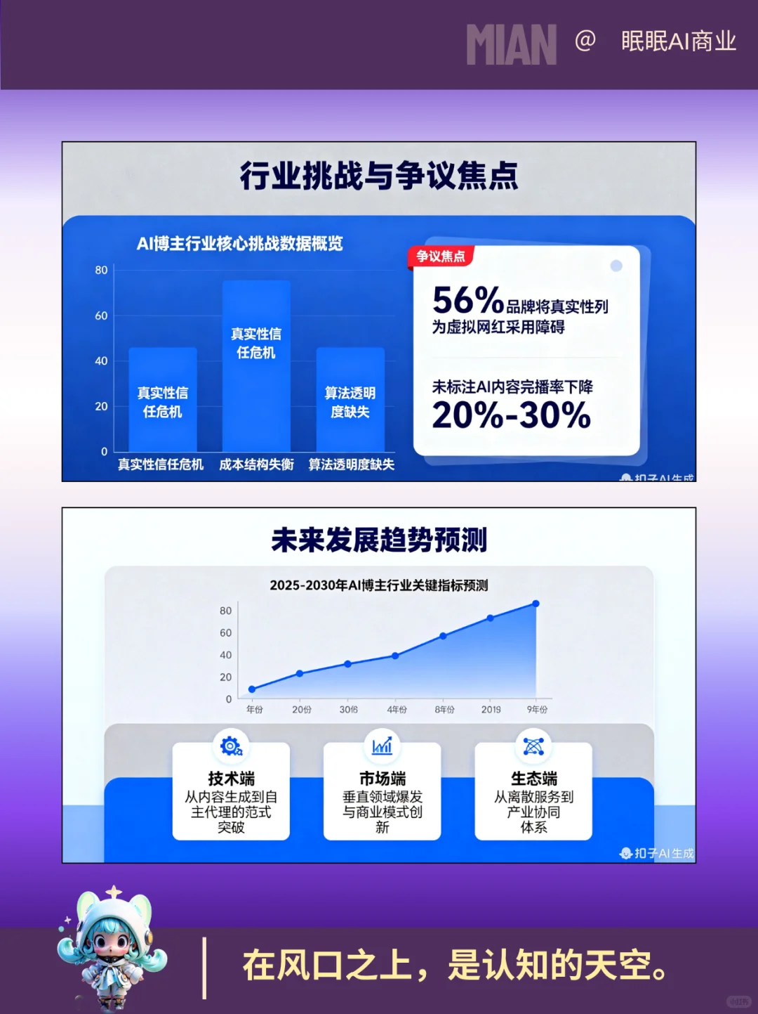 AI博主新赛道已经出现，最佳入局时间