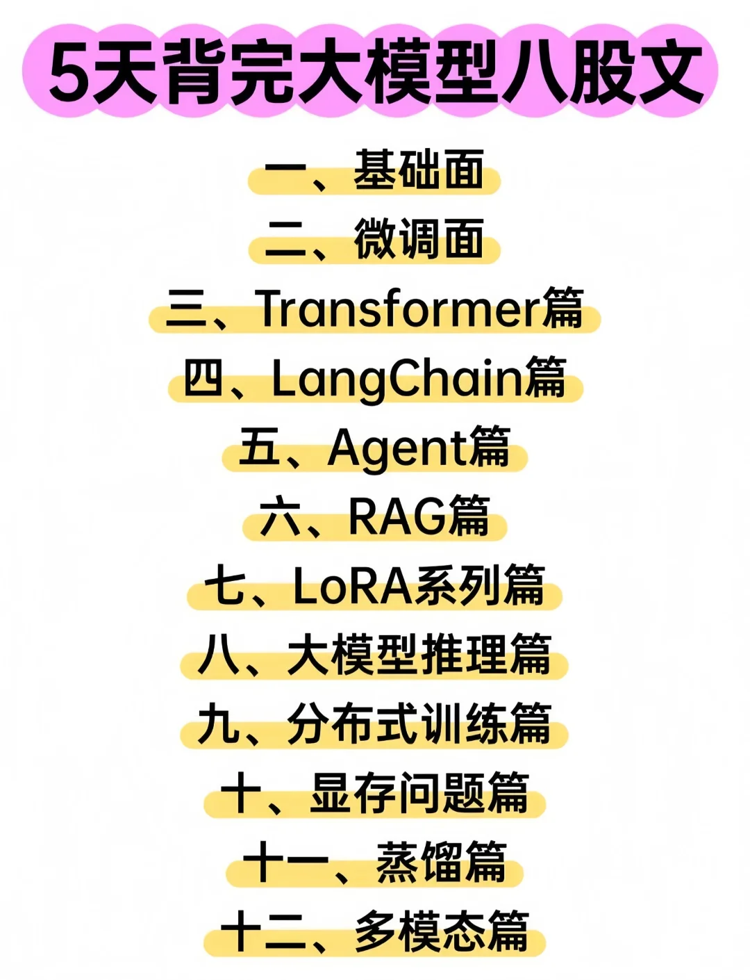 11月最新大模型八股文，背完通过率98%！