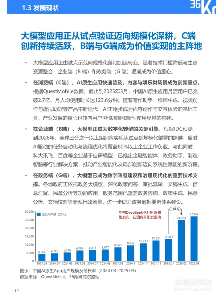 一篇报告洞察2025大模型行业发展