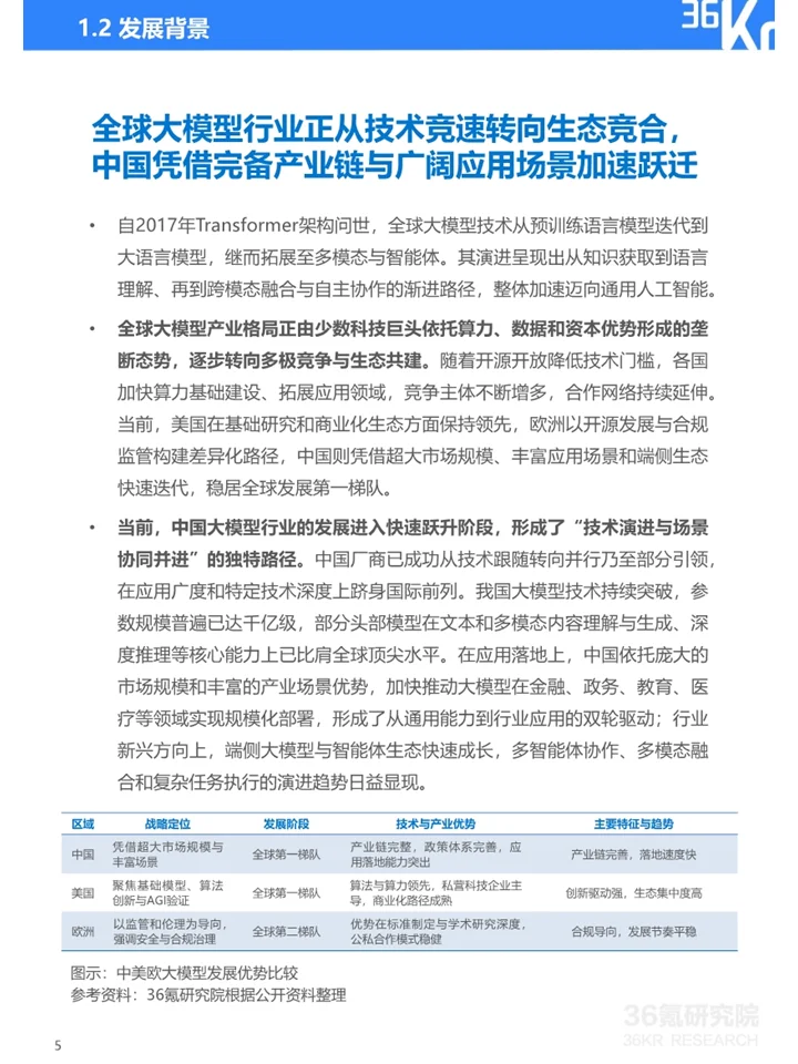 一篇报告洞察2025大模型行业发展