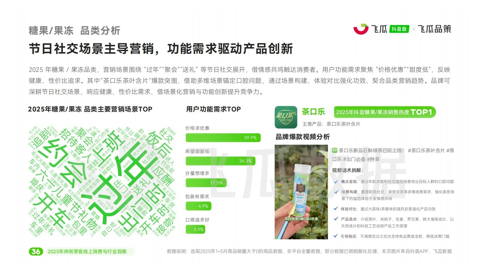 报告分享｜2025年休闲零食线上消费市场洞察