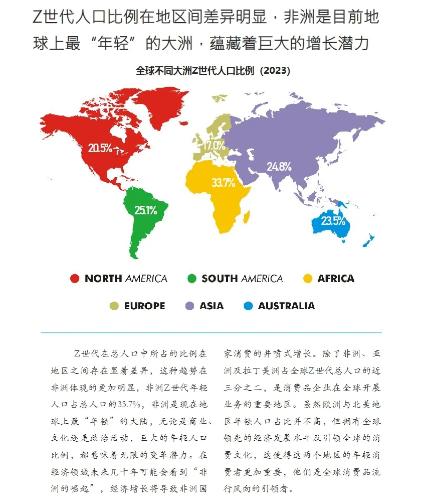 88页报告|2024全球Z世代消费洞察报告