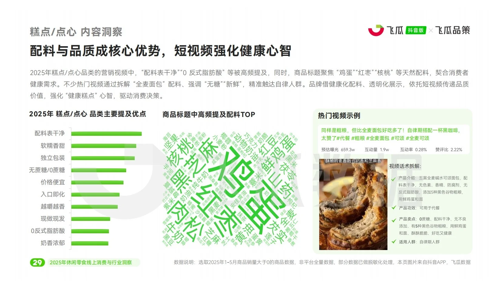 报告分享｜2025年休闲零食线上消费市场洞察