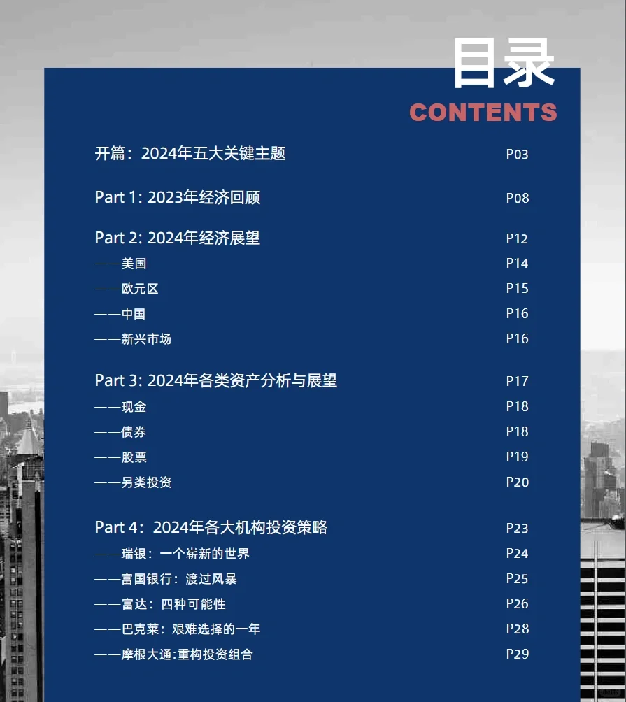 30页报告|2024全球市场展望