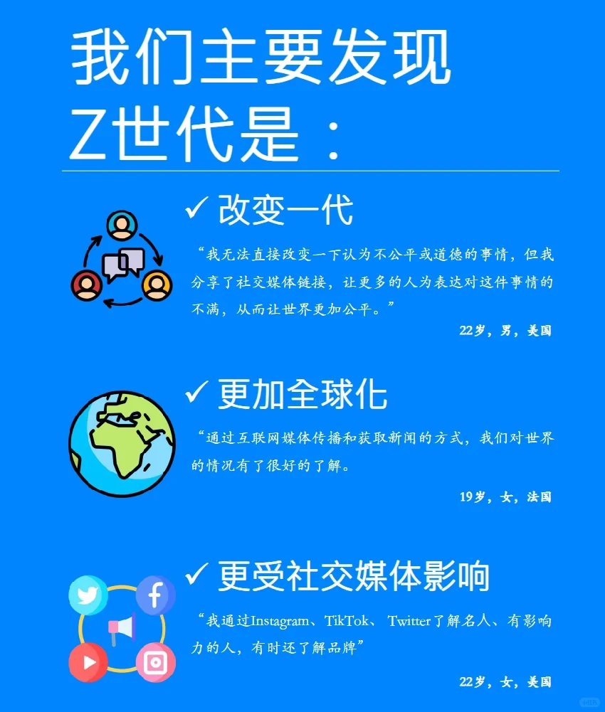 88页报告|2024全球Z世代消费洞察报告