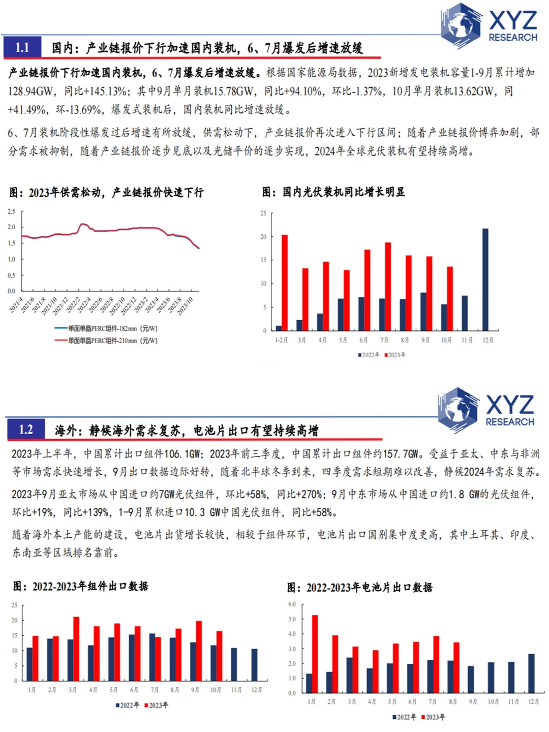 ?光伏行业研究报告：未来趋势大揭秘?