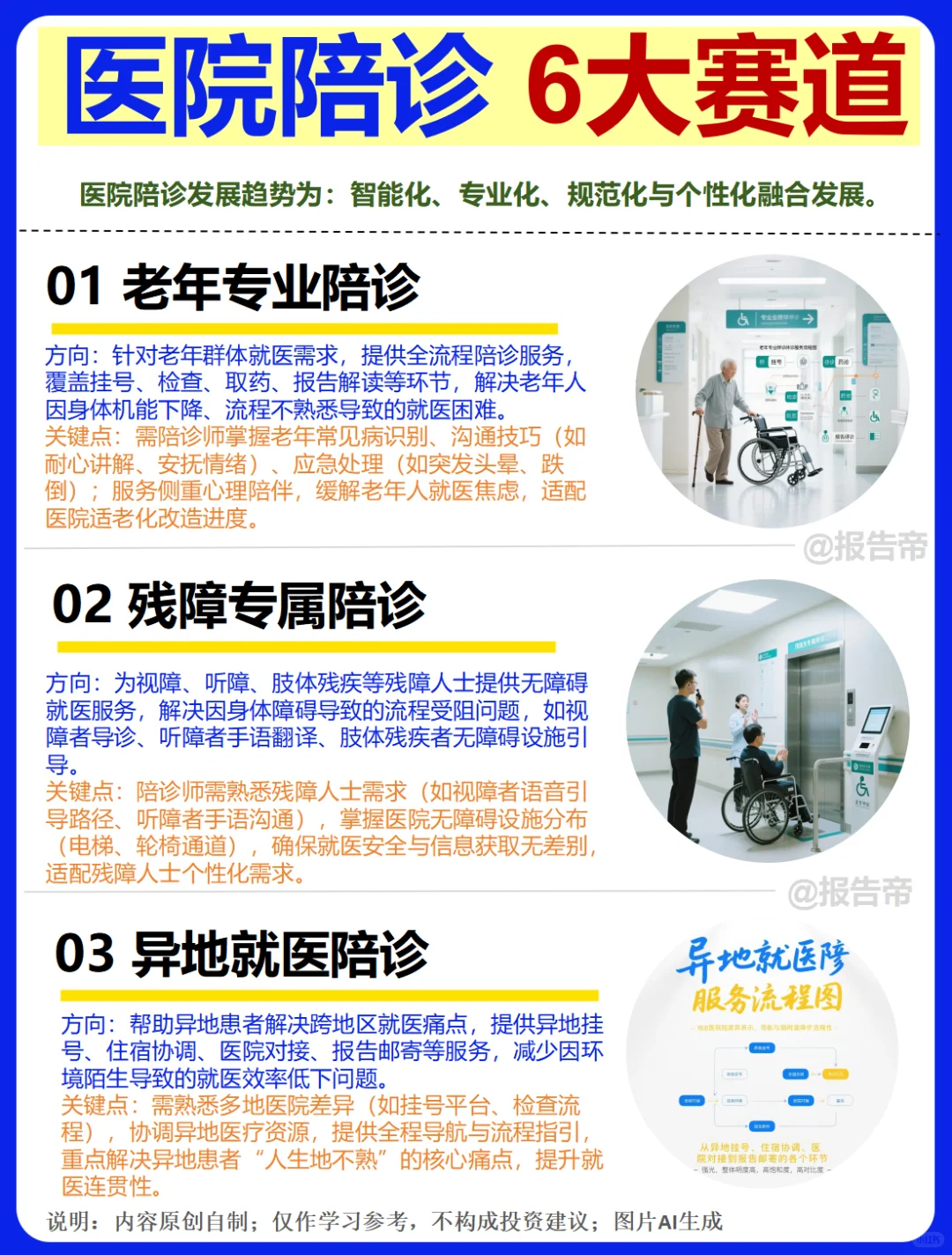 医院陪诊 13图精析～1天1条产业链
