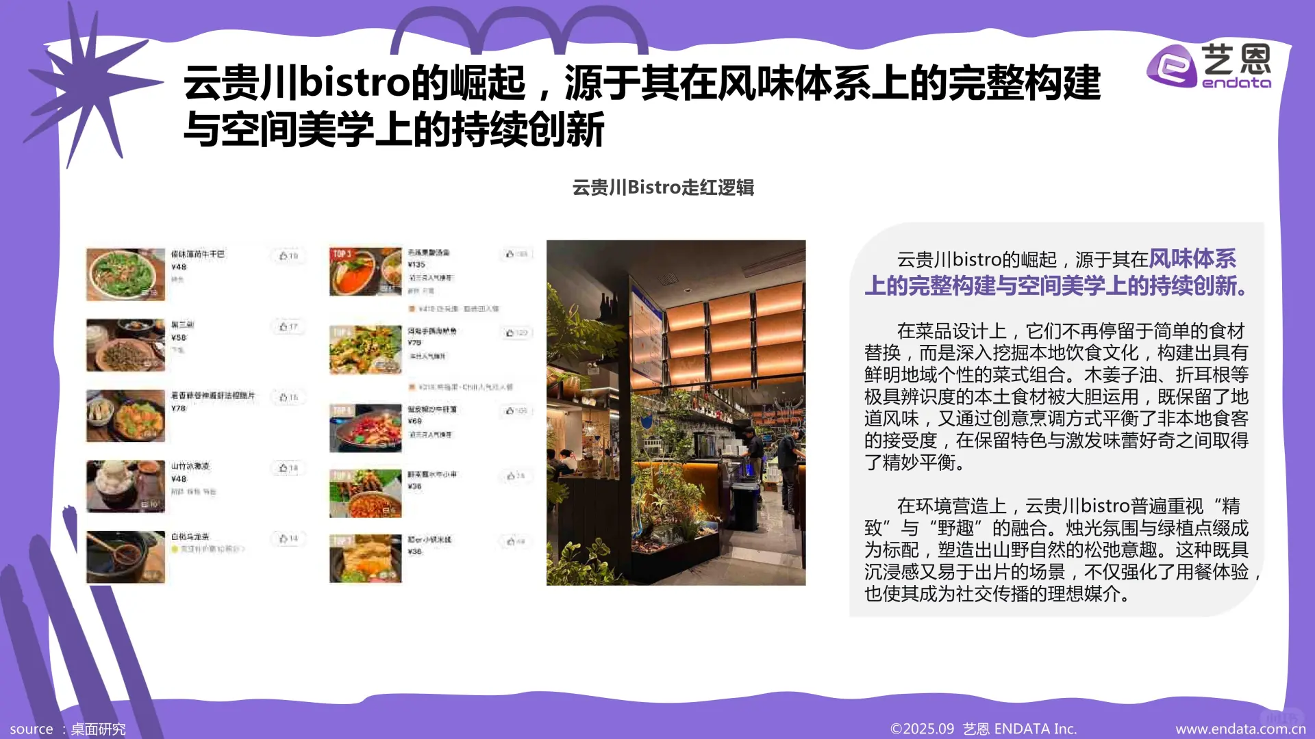 新消费-2025年“漂亮饭”社媒观察报告