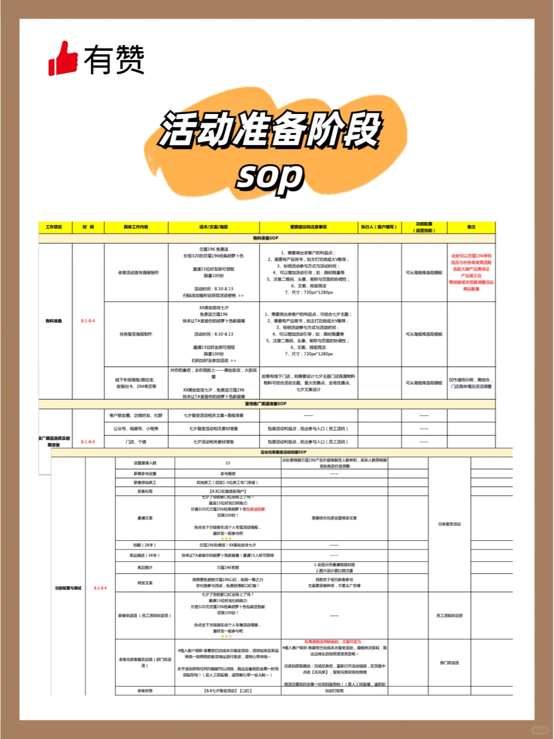 运营必备?私域活动教科书级sop表❗️
