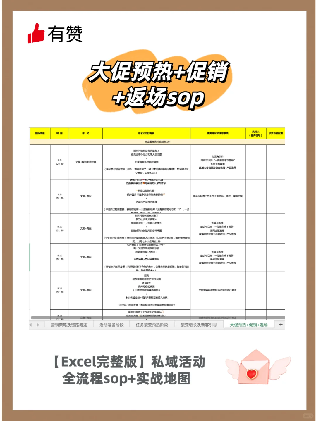 运营必备?私域活动教科书级sop表❗️