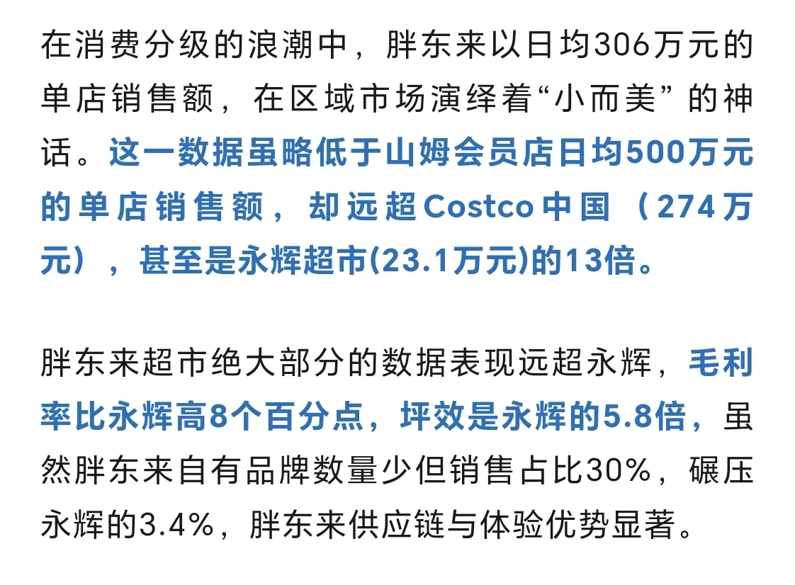什么？胖东来销售额又大幅上涨了