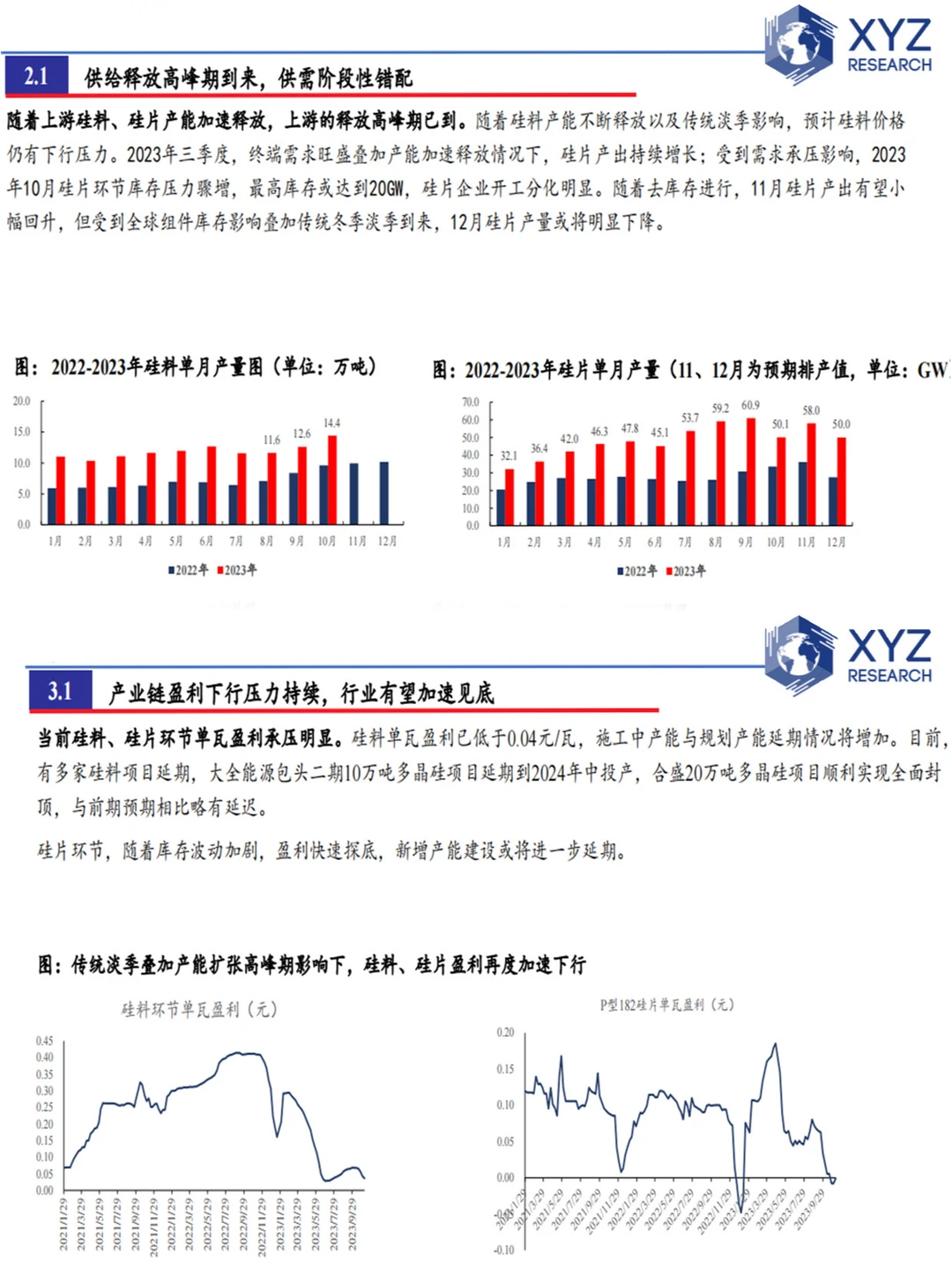 ?光伏行业研究报告：未来趋势大揭秘?