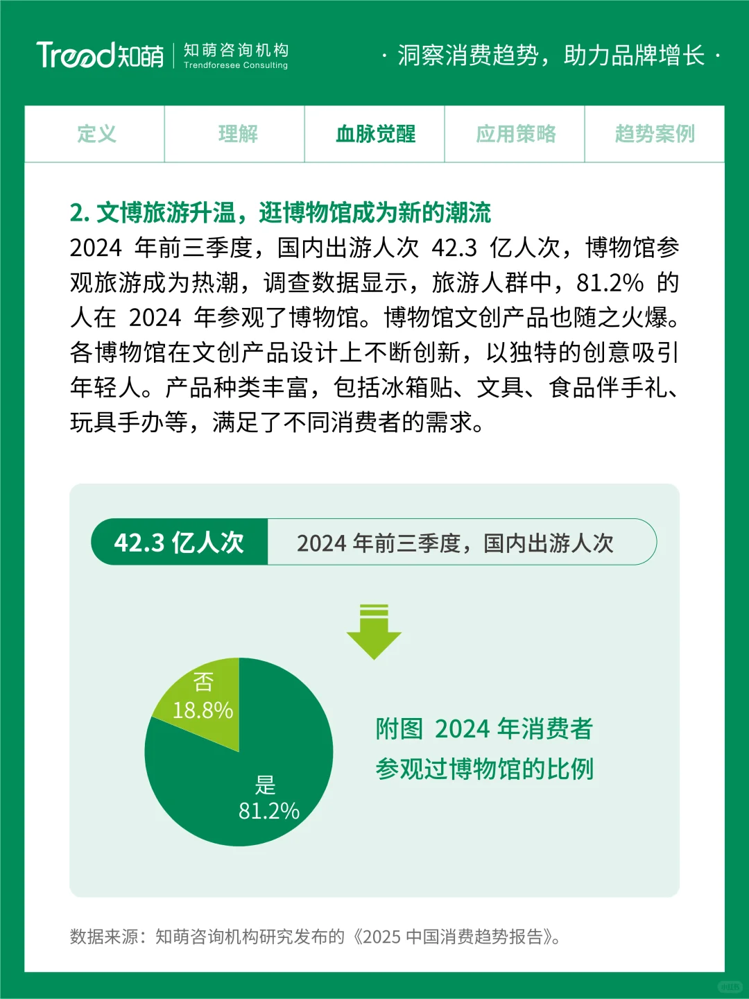 2025中国消费趋势丨中式新韵
