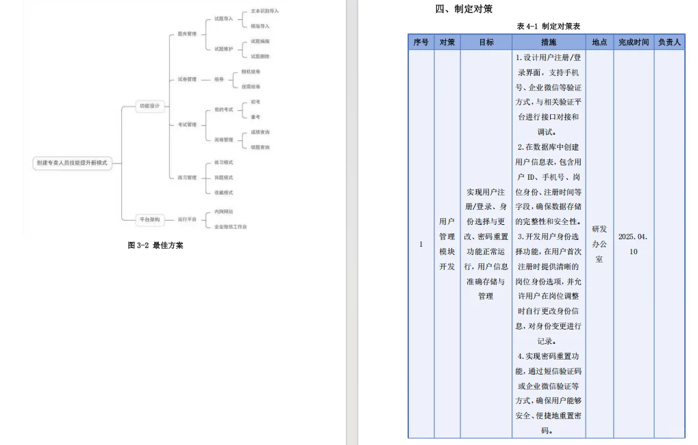 Q78烟草行业QC成果报告