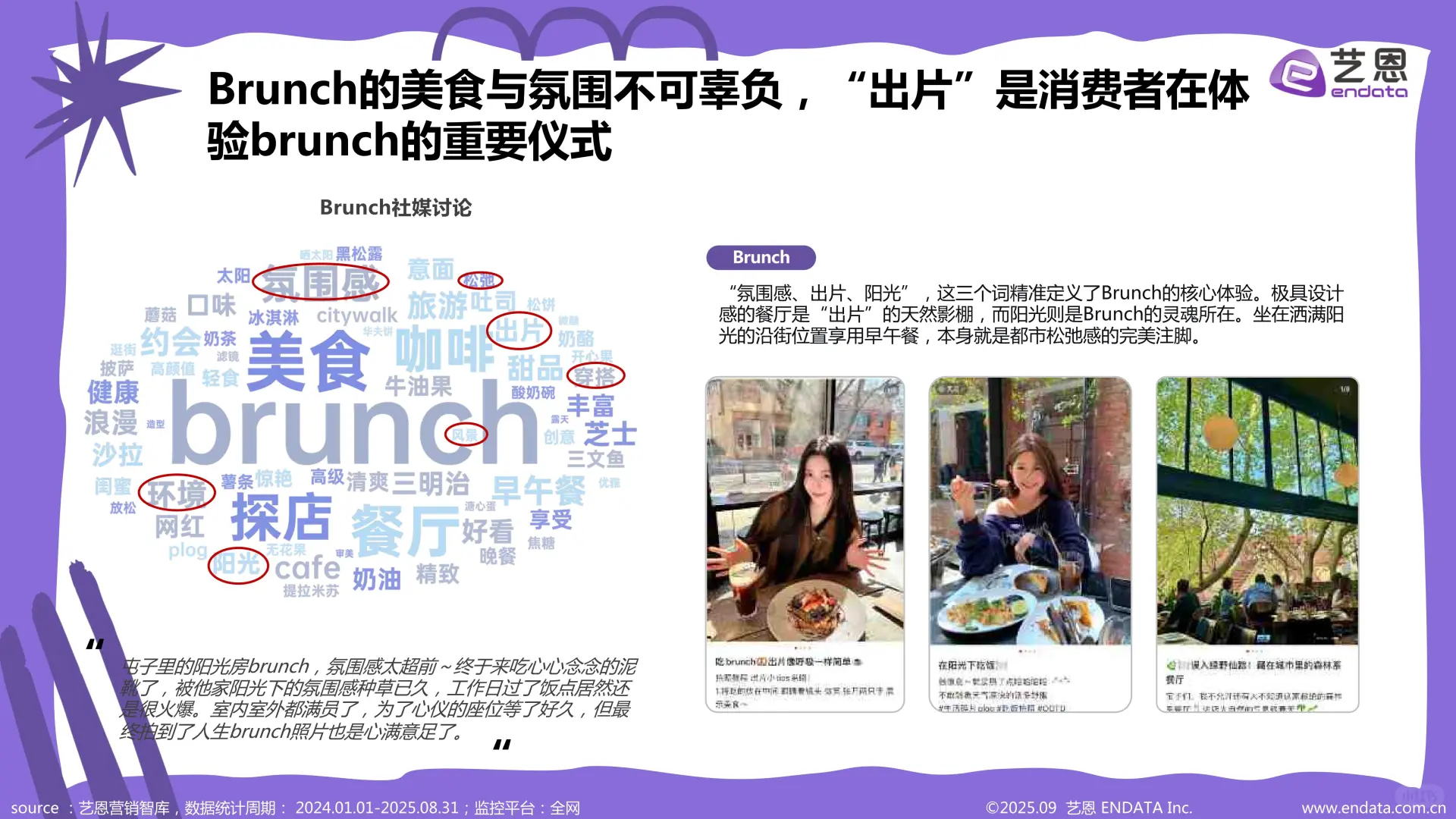 新消费-2025年“漂亮饭”社媒观察报告