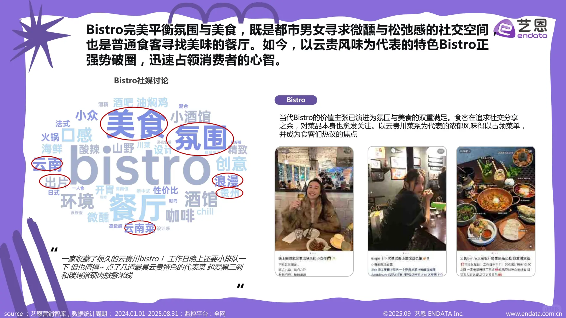 新消费-2025年“漂亮饭”社媒观察报告