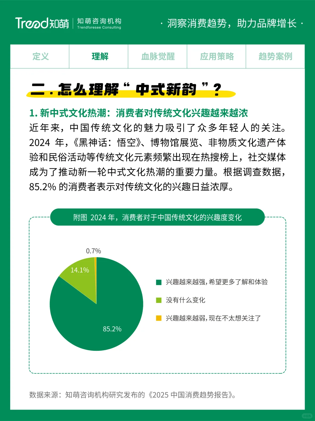 2025中国消费趋势丨中式新韵