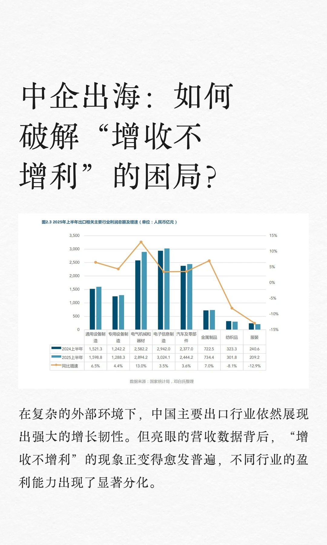 中企出海:如何破解“增收不增利”的困局?