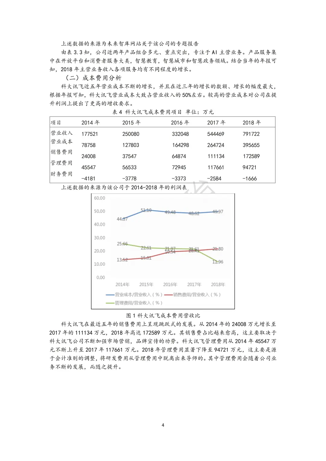 2026财务盈利分析能力初稿写完啦