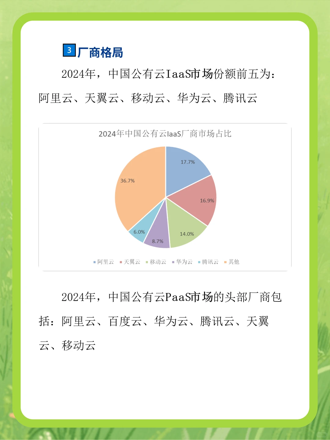 中国信通院云计算蓝皮书