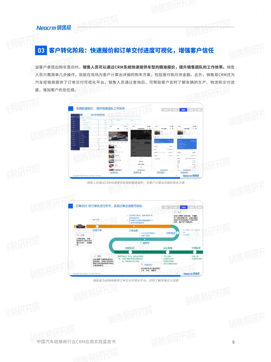 2024汽车经销商行业CRM应用实践蓝皮书